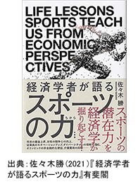 経済学者が語るスポーツの力